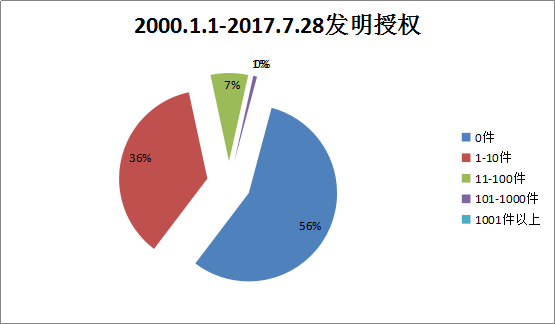 貫標(biāo)：幾家真心，幾家情！