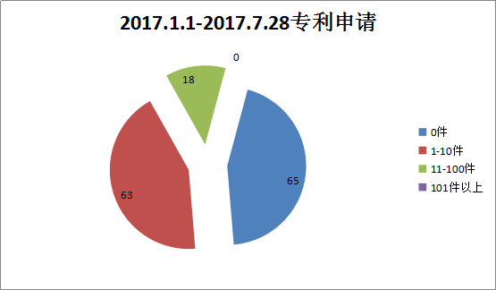 貫標(biāo)：幾家真心，幾家情！