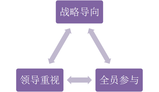 貫標(biāo)：幾家真心，幾家情！