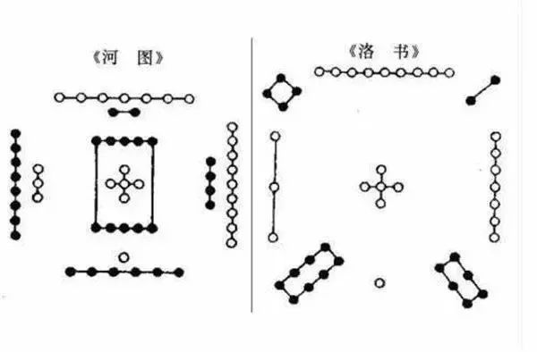 中國古代12個「光彩閃耀」的黑科技！