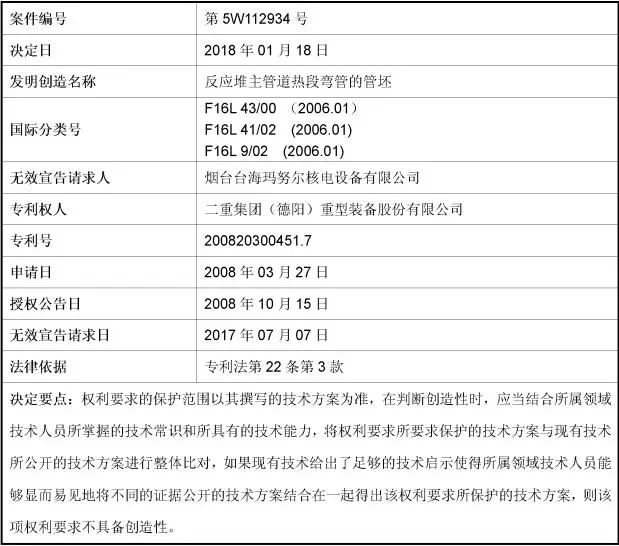 索賠1.5億元！重大核電技術(shù)專利訴訟案，其中一件已被無效（決定書全文）