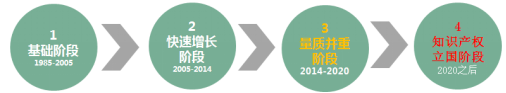 聘！華誠公司招聘多名「專利代理人/工程師+專利檢索員+商標(biāo)代理人/助理......」