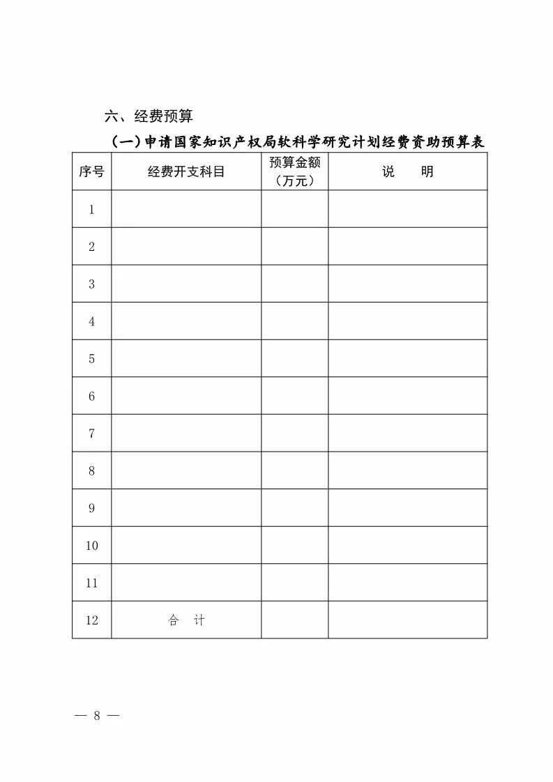 國(guó)知局：開(kāi)始申報(bào)2018國(guó)家知識(shí)產(chǎn)權(quán)局課題研究項(xiàng)目