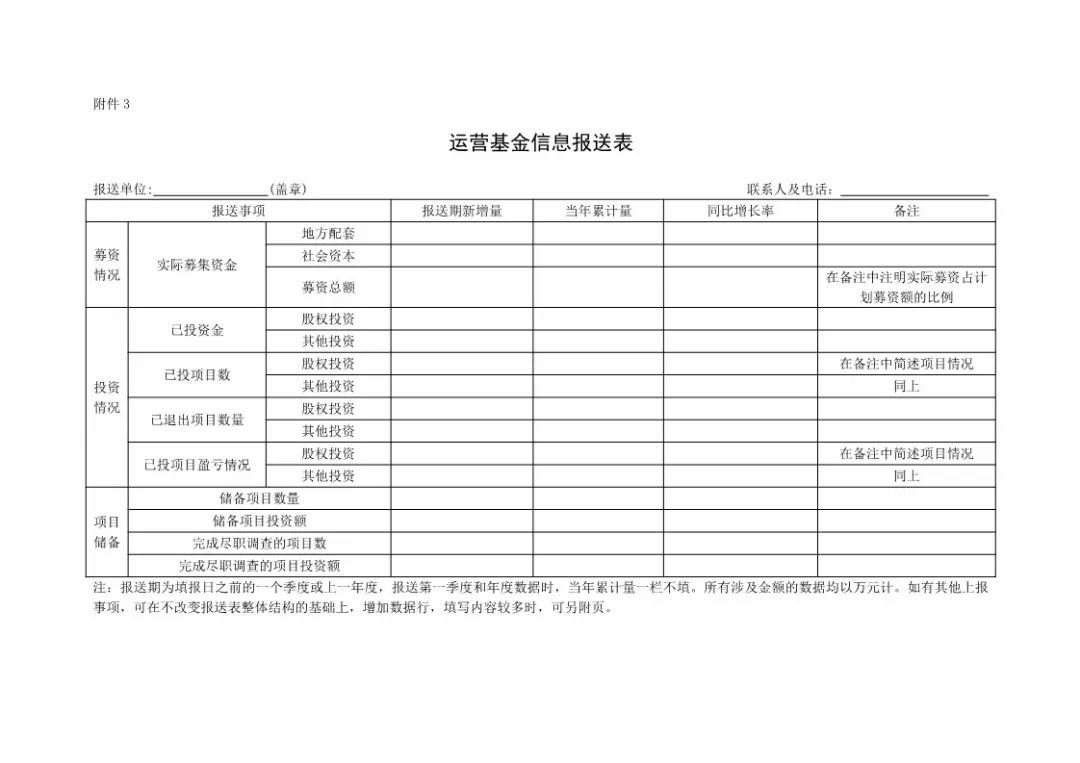 國(guó)知局：規(guī)范「知識(shí)產(chǎn)權(quán)運(yùn)營(yíng)服務(wù)試點(diǎn)」信息報(bào)送，加強(qiáng)績(jī)效管理通知！