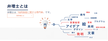 日本 「弁理士」等同于國內(nèi)「專利代理人」嗎？