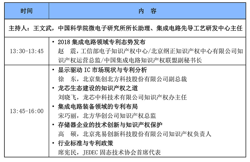 2018（第二屆）中國電子信息產(chǎn)業(yè)知識產(chǎn)權(quán)高峰論壇（報名通道）