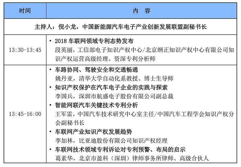 2018（第二屆）中國電子信息產(chǎn)業(yè)知識產(chǎn)權(quán)高峰論壇（報名通道）