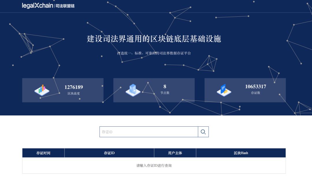區(qū)塊鏈技術(shù)成熟落地法律科技行業(yè)！司法聯(lián)盟鏈legalXchain賦能數(shù)據(jù)資產(chǎn)保護(hù)