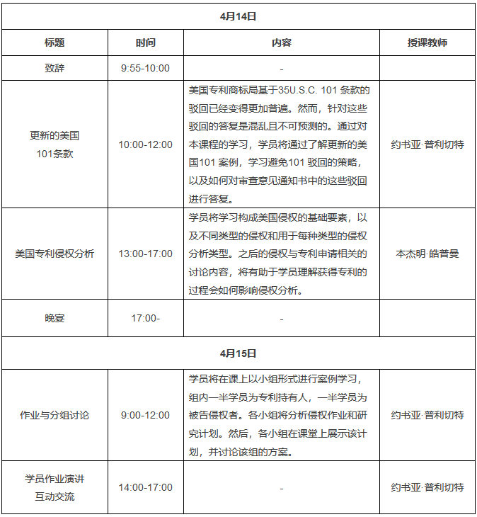 「美國(guó)專利申請(qǐng)實(shí)務(wù)」課程培訓(xùn)班（報(bào)名通道）