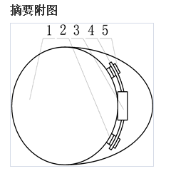 看了這13款奇葩專利，你不笑算我輸！