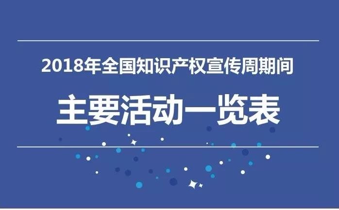 2018全國知識產(chǎn)權(quán)宣傳周活動(dòng)啟動(dòng)（主要活動(dòng)一覽表）