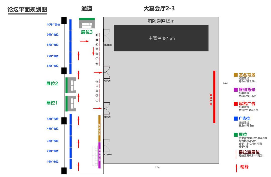 集贊50送會場展放企業(yè)易拉寶1個(gè)！2018中國知識產(chǎn)權(quán)商業(yè)化運(yùn)營大會盛大開啟！