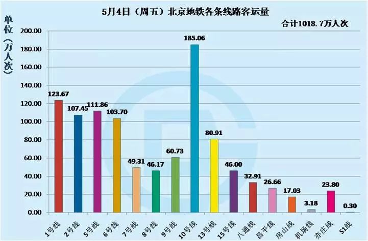 空中交通工具「云軌」的專利技術(shù)分析！