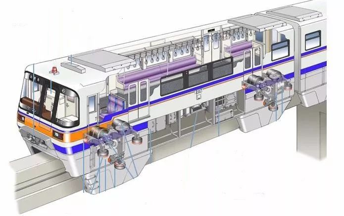 空中交通工具「云軌」的專利技術(shù)分析！