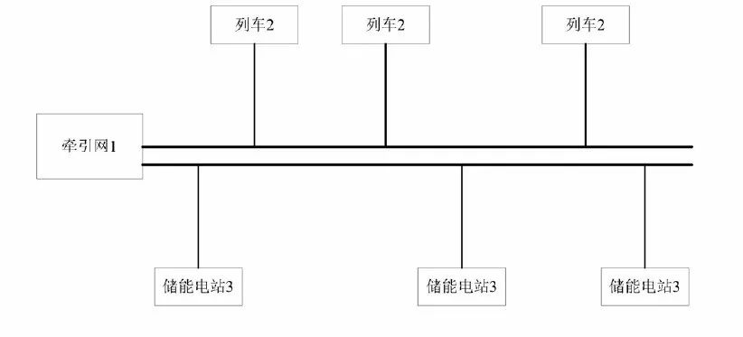 空中交通工具「云軌」的專利技術(shù)分析！