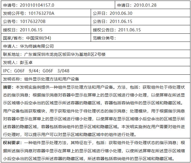 華為、三星多次對(duì)峙！涉案的究竟是哪件專(zhuān)利？