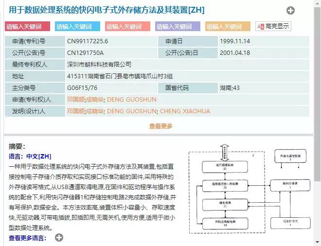 索賠1050萬(wàn)！朗科“再”訴旋極等五家公司專(zhuān)利侵權(quán)（公告全文）