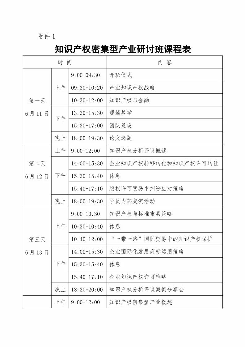 國知局：「知識產(chǎn)權(quán)密集型產(chǎn)業(yè)研討班」舉辦通知