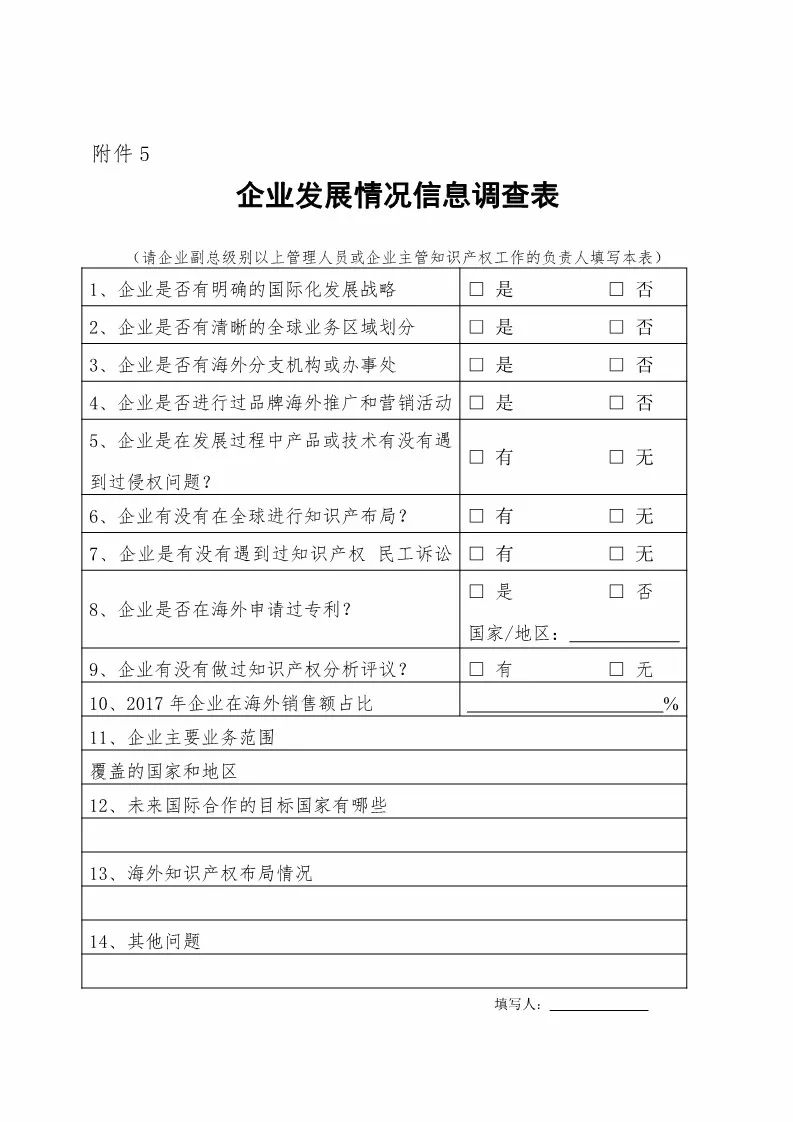 國知局：「知識產(chǎn)權(quán)密集型產(chǎn)業(yè)研討班」舉辦通知