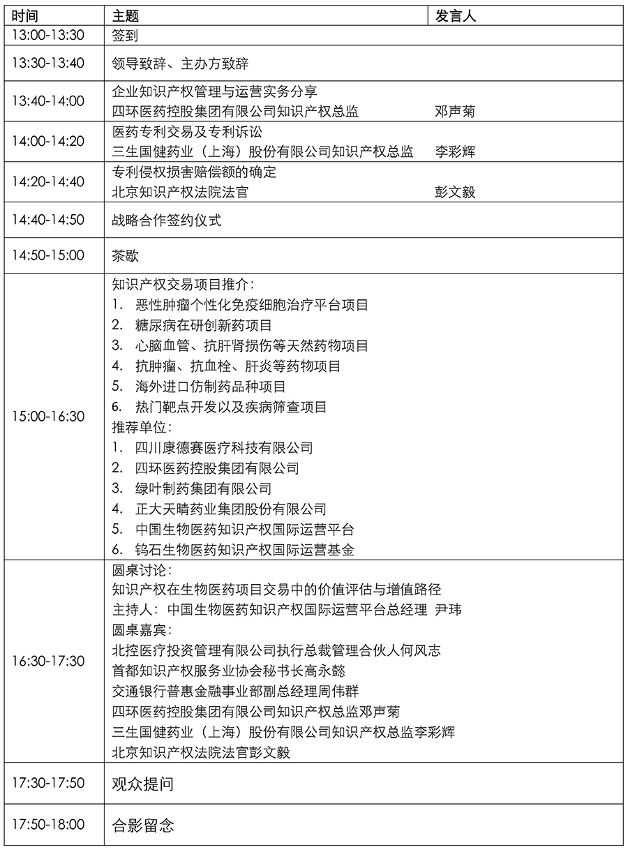 京交會(huì)知識(shí)產(chǎn)權(quán)板塊，三大活動(dòng)倒計(jì)時(shí)?。?.28-5.29）