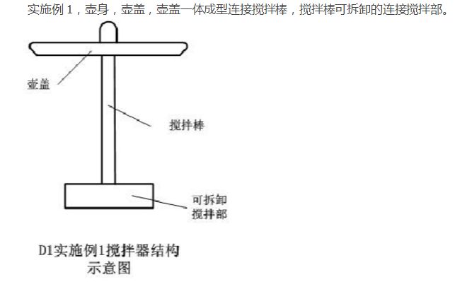 每一個專利代理人，上輩子可能都是一個作圖大師！