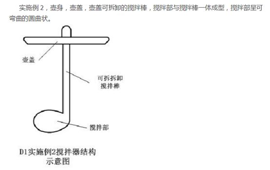 每一個專利代理人，上輩子可能都是一個作圖大師！