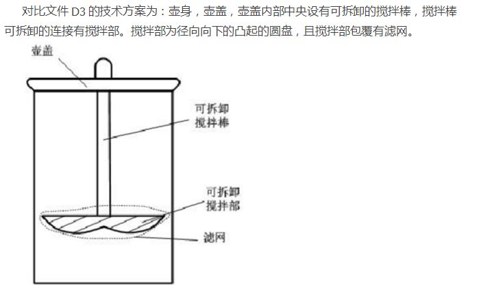 每一個專利代理人，上輩子可能都是一個作圖大師！