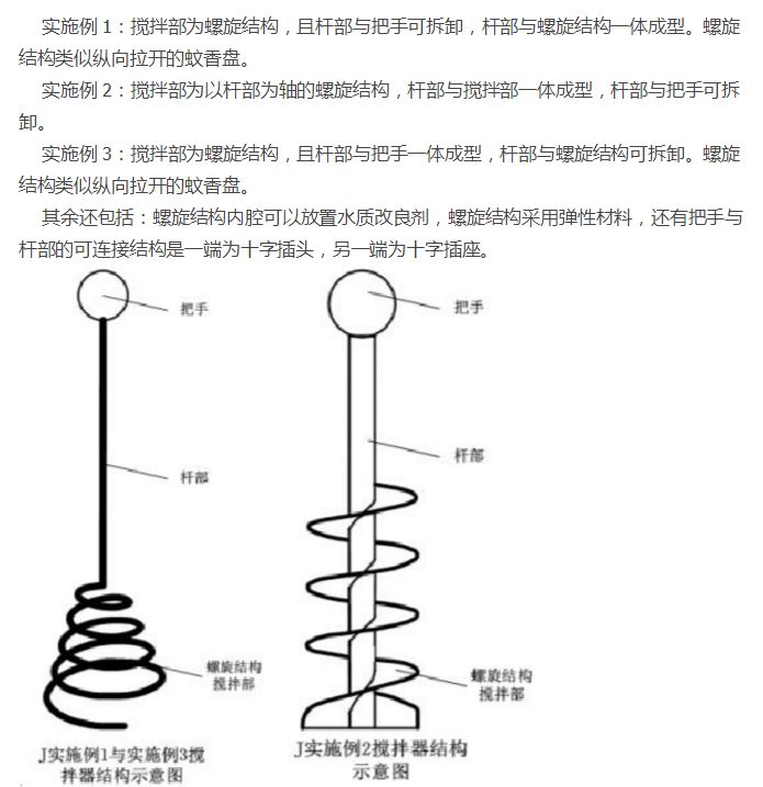 每一個專利代理人，上輩子可能都是一個作圖大師！