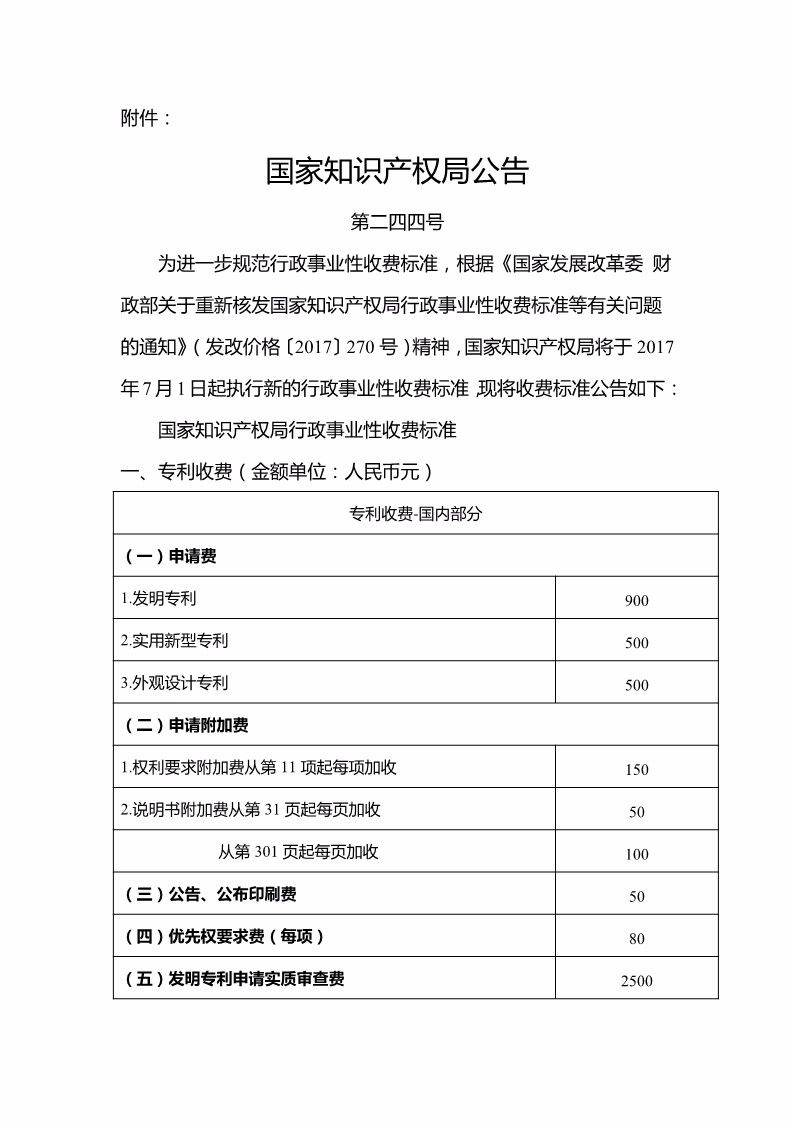 「山東、北京、江蘇」三省市專利服務成本價收費標準（公告）！