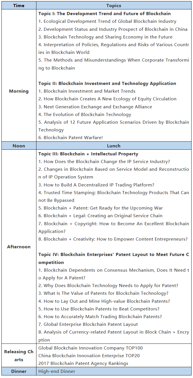 鏈接未來！「2018全球區(qū)塊鏈知識產(chǎn)權(quán)峰會」重磅來襲！
