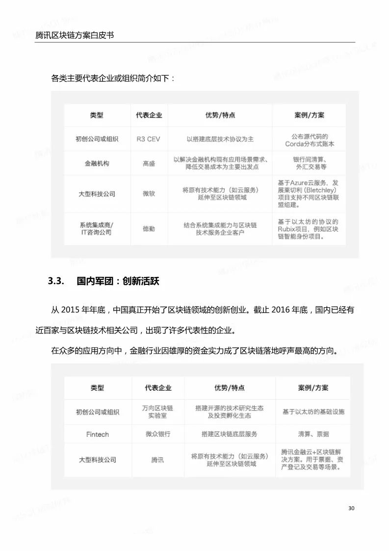 《騰訊區(qū)塊鏈白皮書》全文