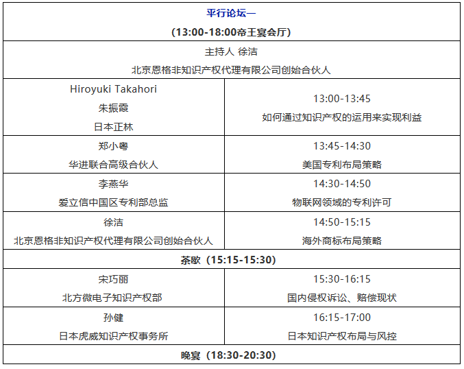 倒計時！第六屆企業(yè)知識產(chǎn)權領導人論壇（議程全文）