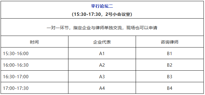 倒計時！第六屆企業(yè)知識產(chǎn)權領導人論壇（議程全文）