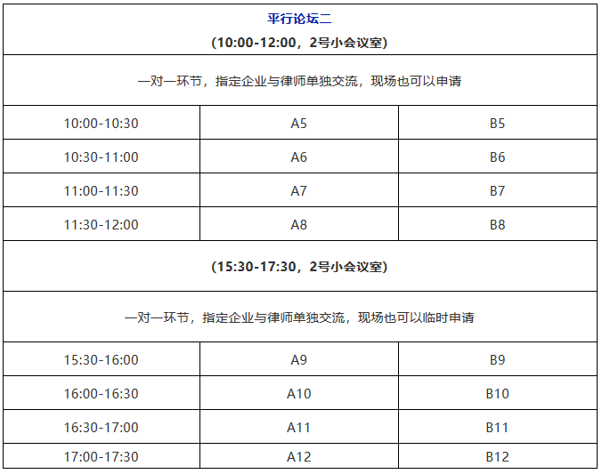 倒計時！第六屆企業(yè)知識產(chǎn)權領導人論壇（議程全文）