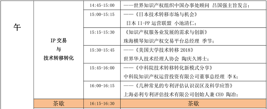 6月15日！2018「中國(guó)知識(shí)產(chǎn)權(quán)商業(yè)化運(yùn)營(yíng)大會(huì)」議程公布