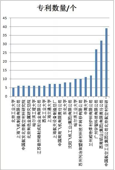 【大國重器】國產(chǎn)大飛機(jī)刺破蒼穹