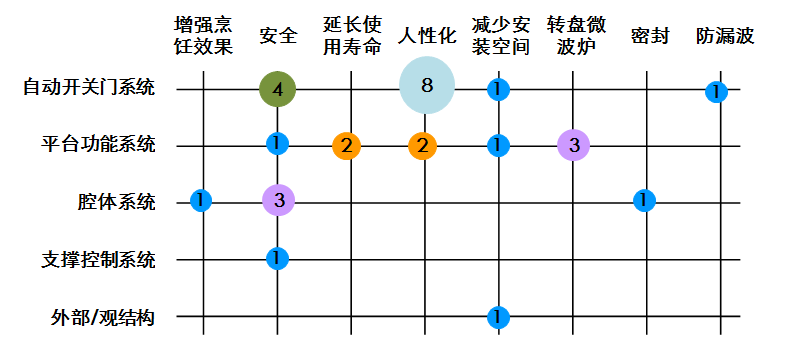 IP之道獨家選載 | 在美的，我們?nèi)绾巫鰧＠季郑? title=