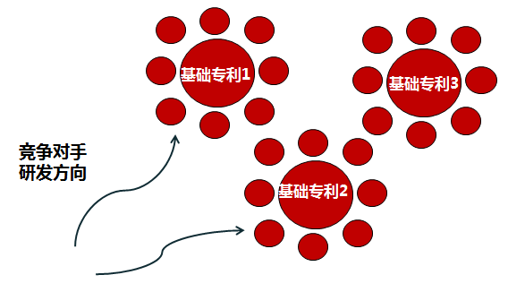 IP之道獨家選載 | 在美的，我們?nèi)绾巫鰧＠季郑? title=