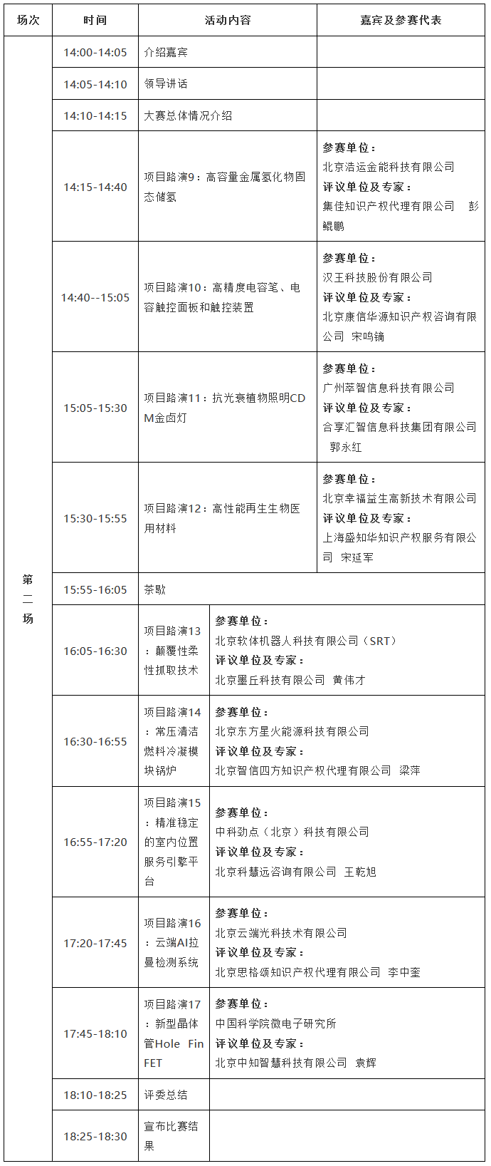 海高賽，第二場，正在直播！