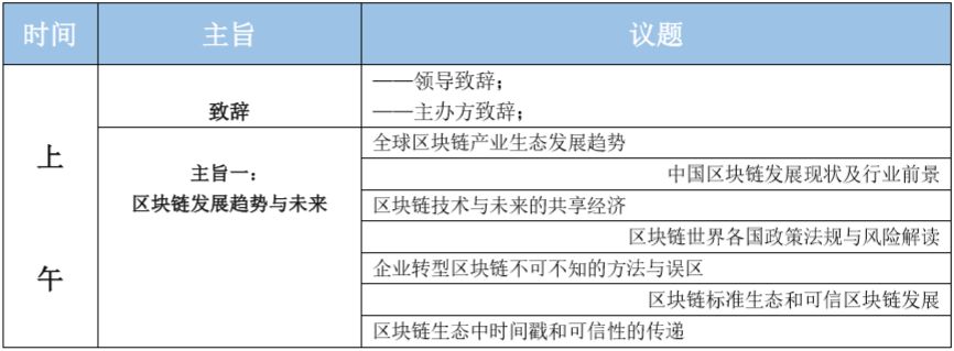 大咖來了！這些重磅嘉賓將要出席2018全球區(qū)塊鏈知識產(chǎn)權(quán)峰會