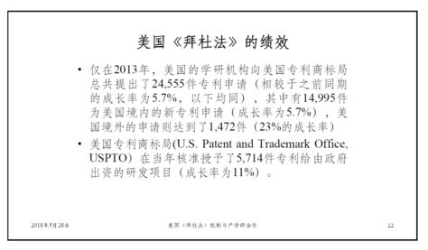 還原美國高校與研究機(jī)構(gòu)技術(shù)轉(zhuǎn)讓的本貌（上篇）