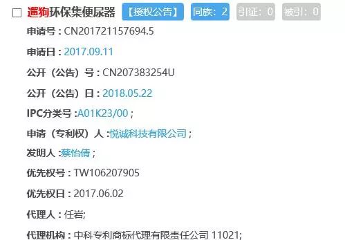 不要「異煙肼」毒狗！14種文明、安全遛狗專利可用