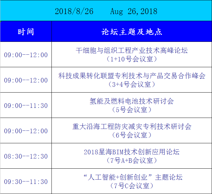 2018中國國際專利技術(shù)與產(chǎn)品交易會（日程安排）