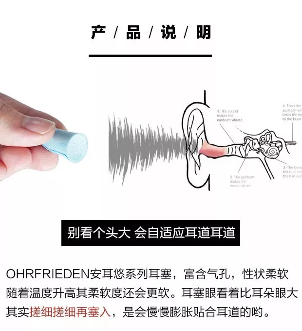 用科技治愈你的“噪聲依賴(lài)癥”