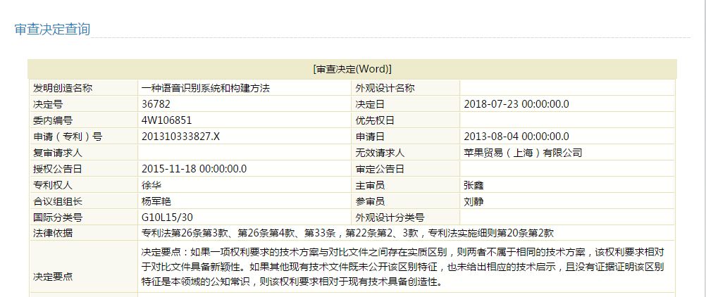 什么專利？讓蘋果和他對(duì)簿公堂！（附專利維持有效決定書）