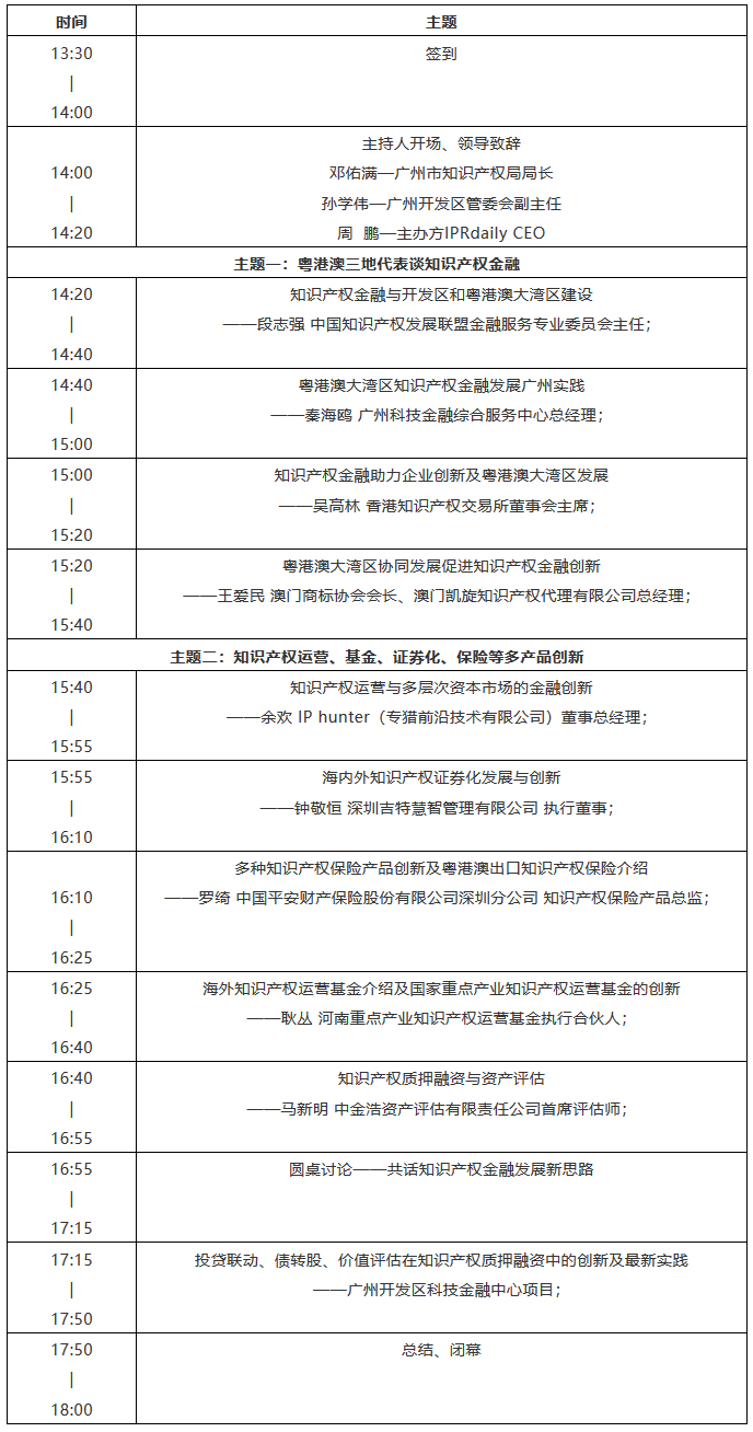 倒計(jì)時(shí)！2018粵港澳大灣區(qū)知識(shí)產(chǎn)權(quán)金融高峰論壇（9月18日議程）