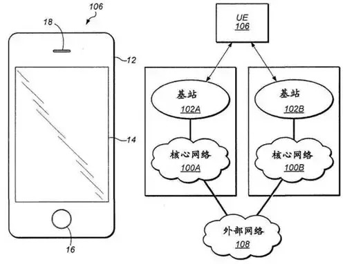 蘋果推出雙卡雙待iPhone，會(huì)侵犯中國(guó)企業(yè)的專利嗎？