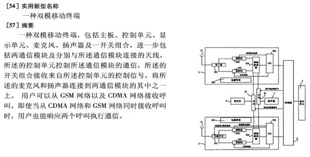 蘋果推出雙卡雙待iPhone，會(huì)侵犯中國(guó)企業(yè)的專利嗎？