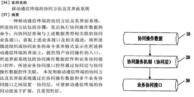 蘋果推出雙卡雙待iPhone，會(huì)侵犯中國(guó)企業(yè)的專利嗎？