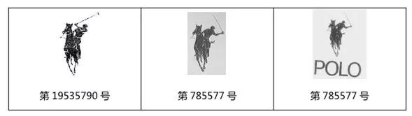 「馬球騎手」商標(biāo)屬于誰？北知開庭審理拉夫勞倫商標(biāo)無效糾紛案件